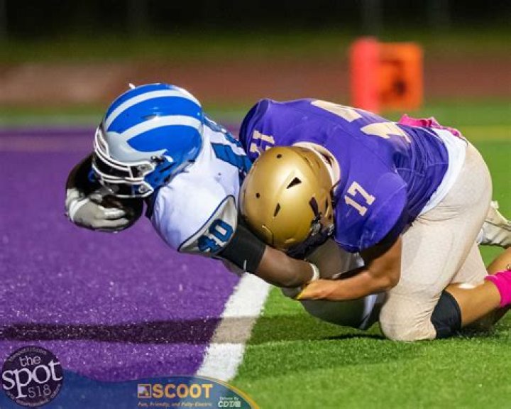 A Comprehensive Guide To His Football Career