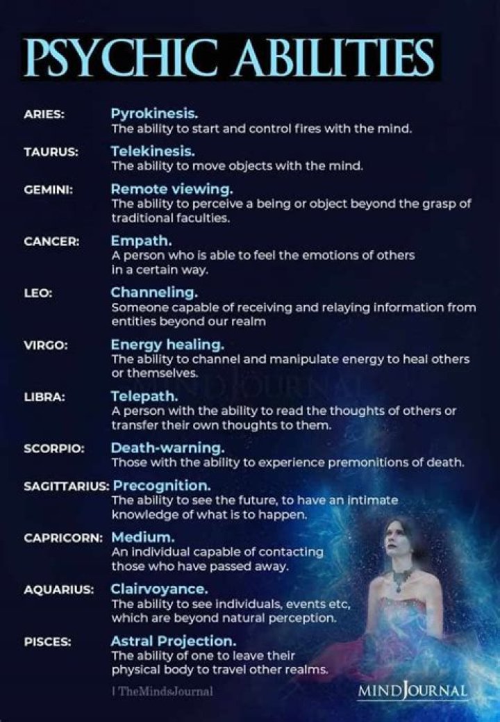 A Guide To Her Abilities And Powers