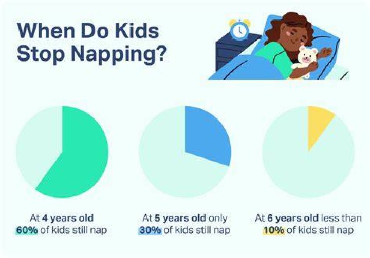 Are naps at night bad?