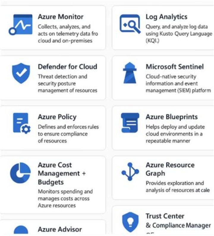 azure.core.credentials — Azure SDK for Python 2.0.0 documentation