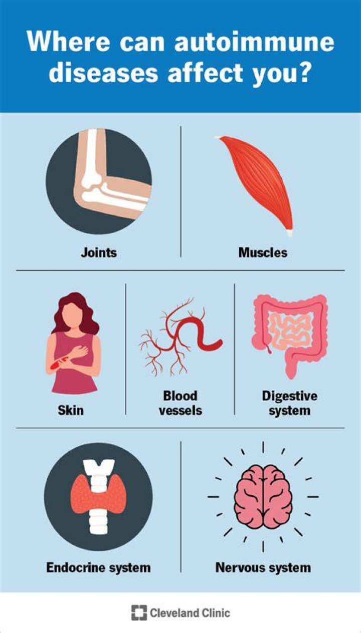 Can autoimmune cause body odor?