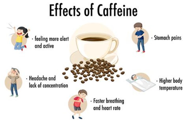 Can babies have caffeine?