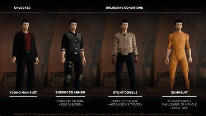 Can you get skins in Sifu?