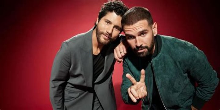 "Dan + Shay" And The Question Of Sexuality