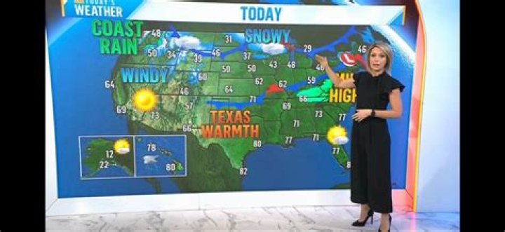 DYLAN WEATHER FORECAST | ACCURATE WEATHER UPDATES