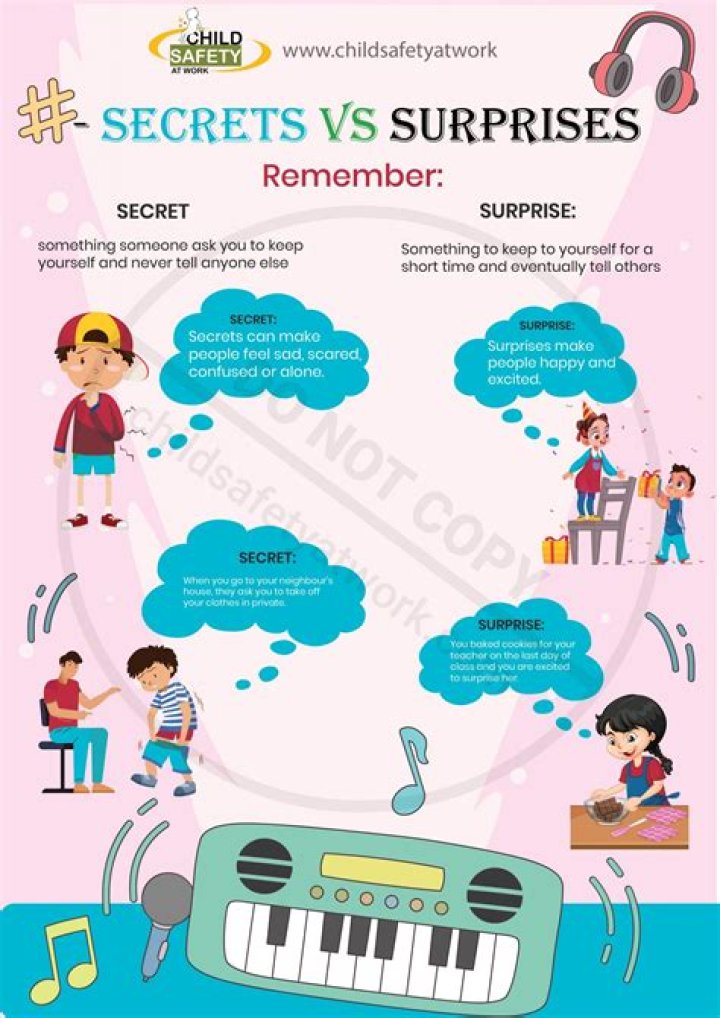 Emma Stone's Child: Unveiling The Secrets And Surprises