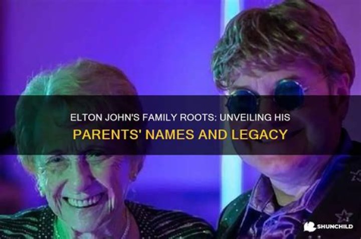 Exploring His English Roots Unveiling His Family History
