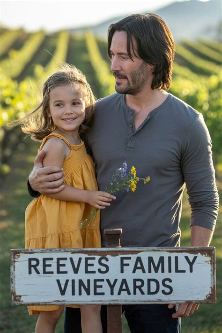 Exploring The Age Of Keanu Reeves' Daughter
