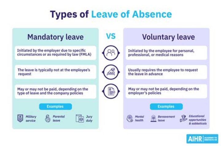 Family Life And The Absence Of A Wife