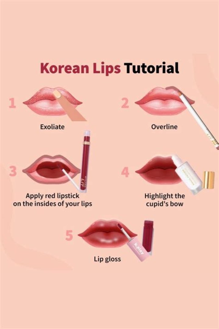 How can I get my face like Korean?