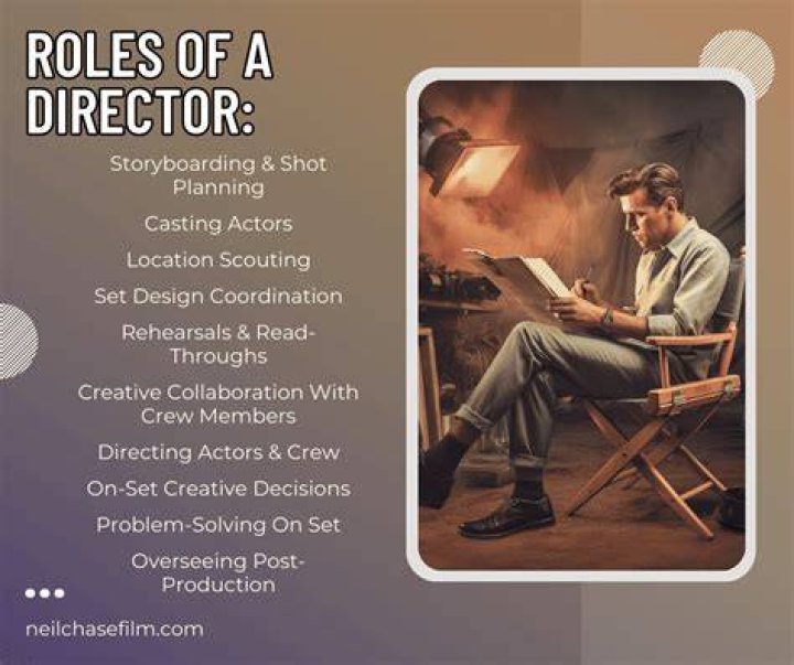 How do you land a director job?