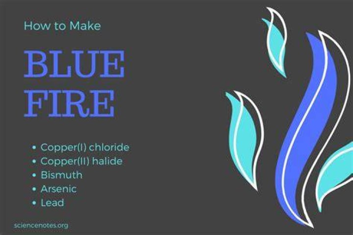 How do you make blue fire with salt?