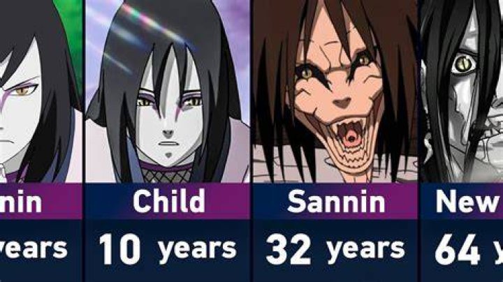 How old is Orochimaru in Boruto?