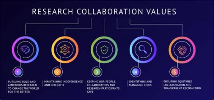 Intriguing Warren Beatty Collaborations And Impactful Roles