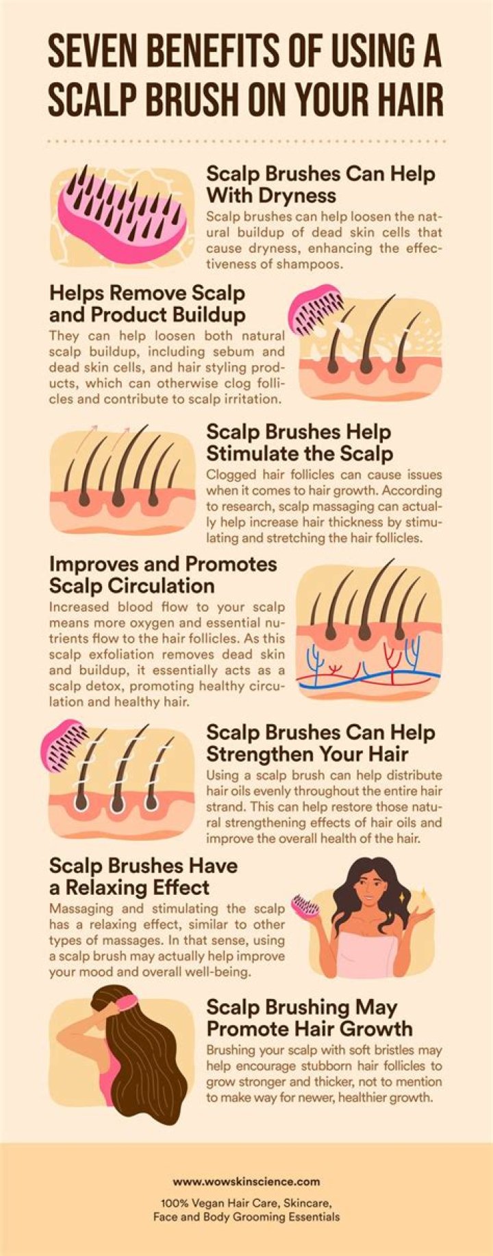 Is brushing hair good for scalp?