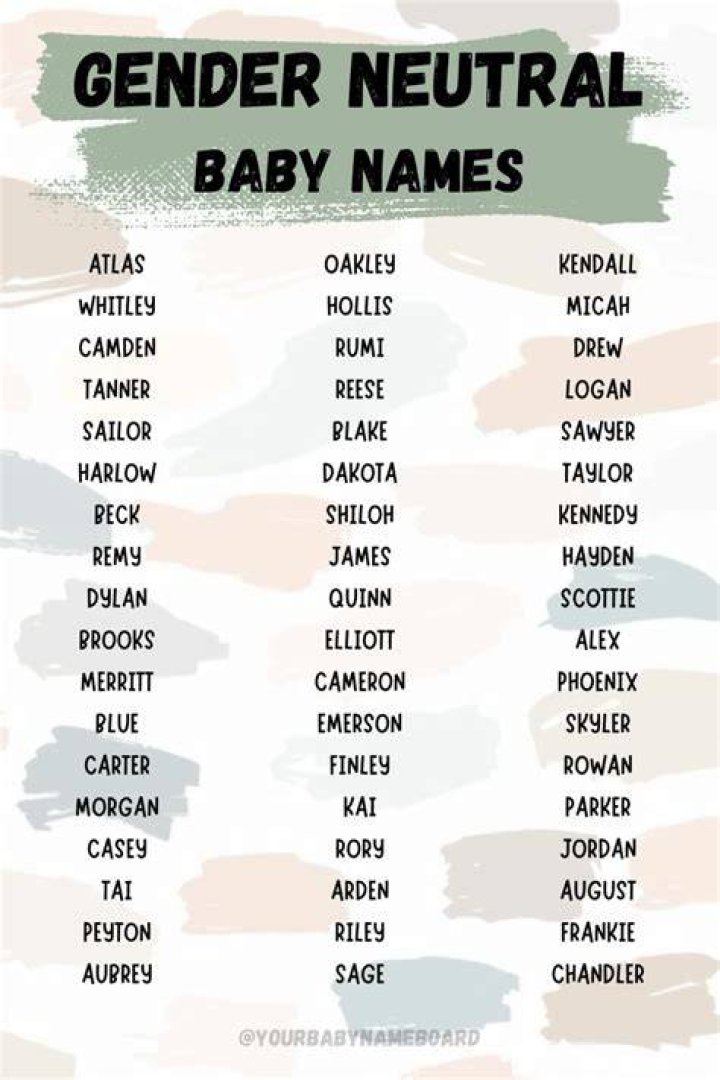 Is McKenna a gender-neutral name?