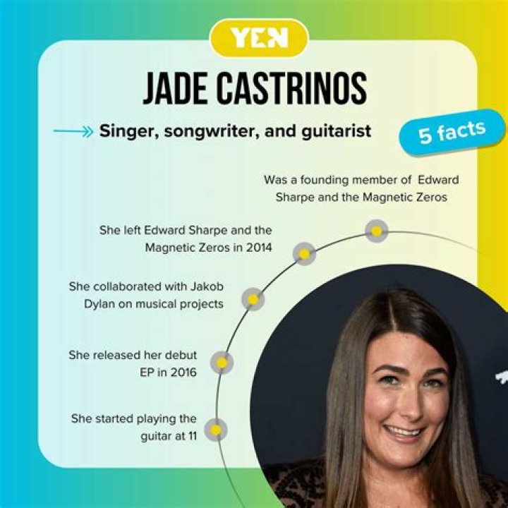 Jade Castrinos: The Interview On Her Music And Inspiration