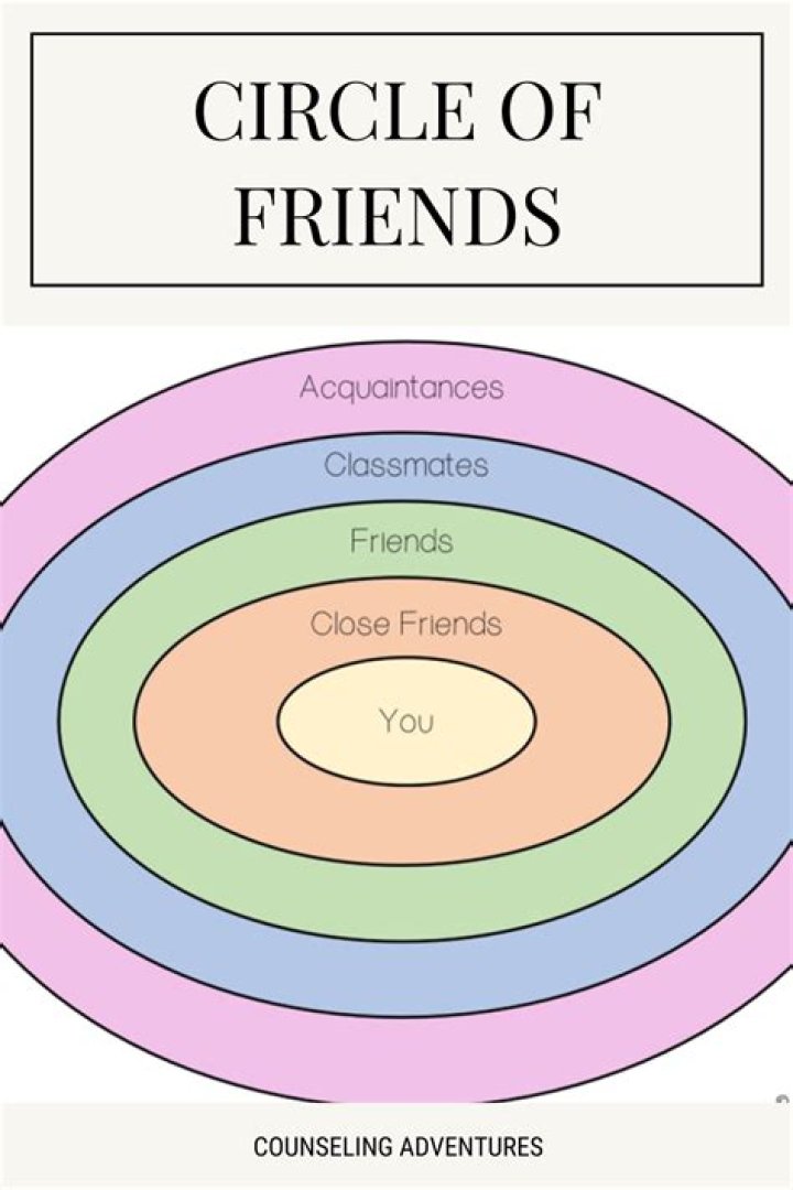 Meet Rachel's Mom And Her Circle Of Friends