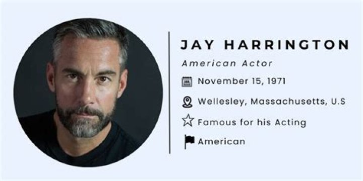The Ultimate Guide To Jay Harrington: Actor, Star, And Icon