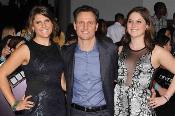 Unveiling The Intricate Web Of Tony Goldwyn's Relationships