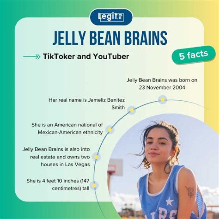 Unveiling The Truth: The "Jelly Bean Brains" Video Leak And Its Impact