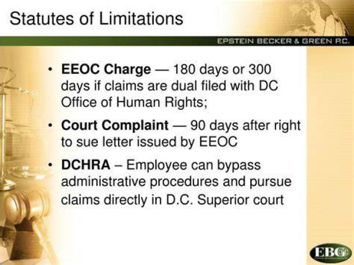 What are the limitations of EEOC?