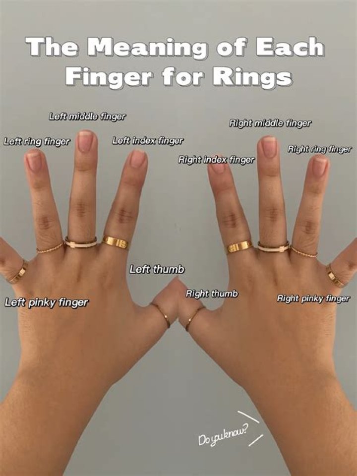 What does not wearing your wedding ring mean?