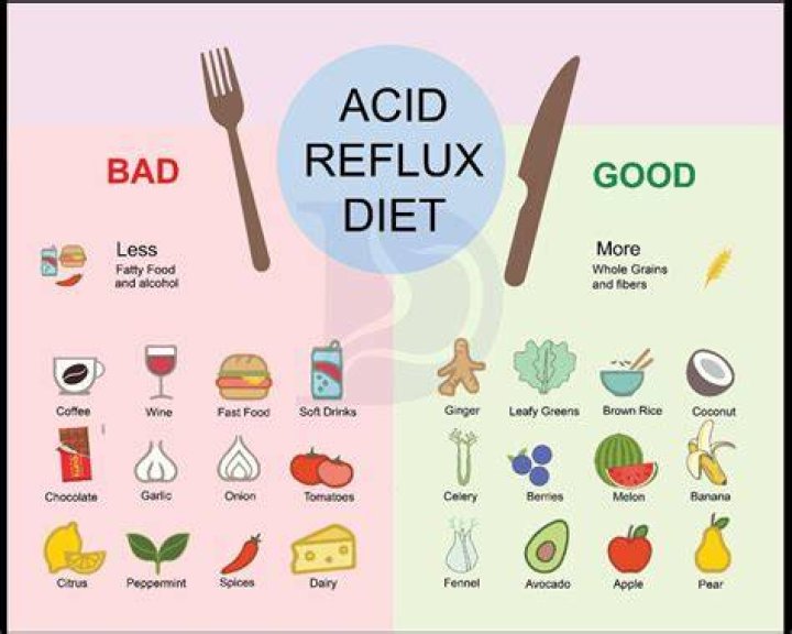 What is a GERD cough like?