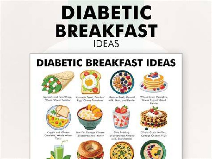 What is a good breakfast lunch and dinner for a diabetic?