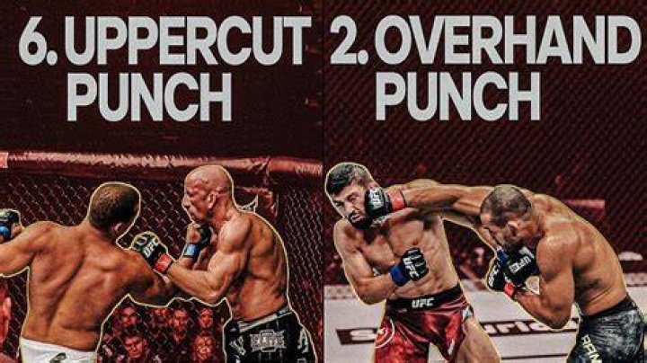 Who has the most powerful punch in boxing?