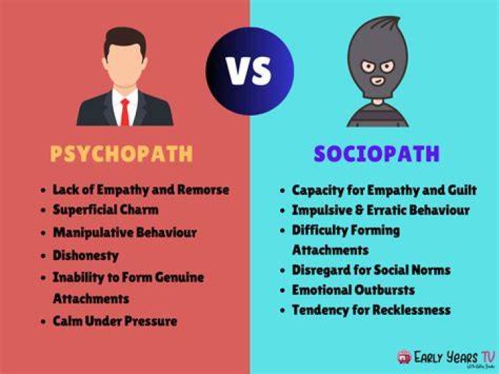 Why do psychopaths cheat?