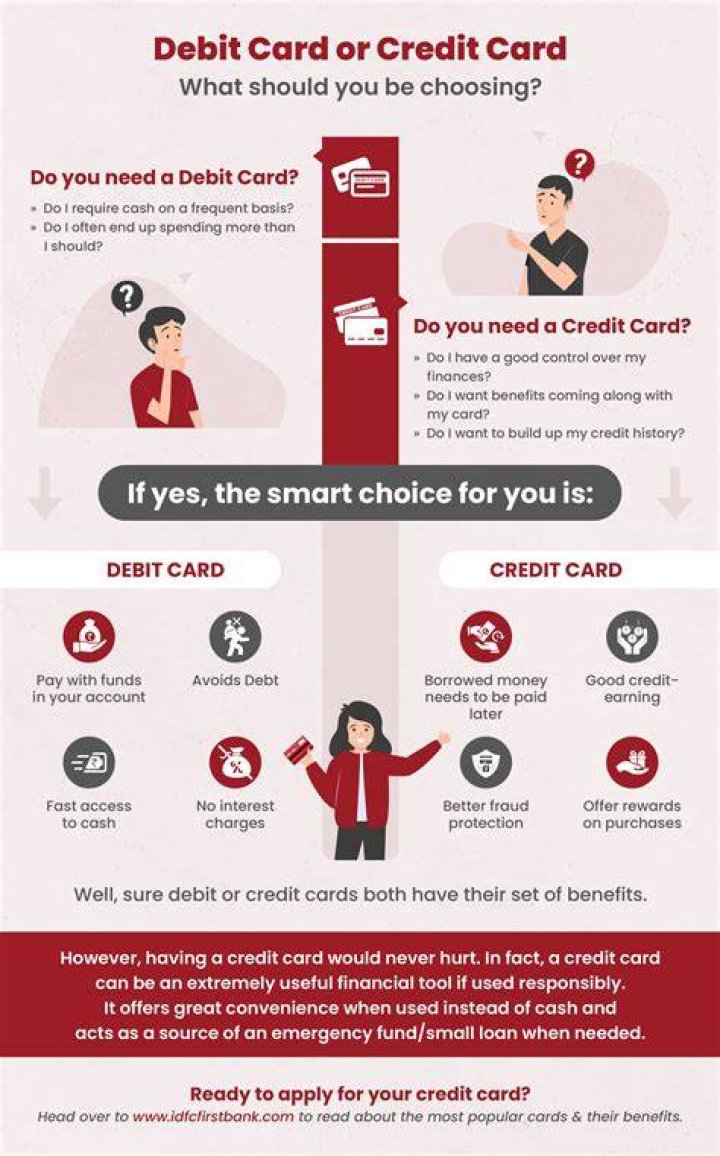 Why you should never use your debit card?
